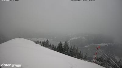 Frassenhütte – Zimba