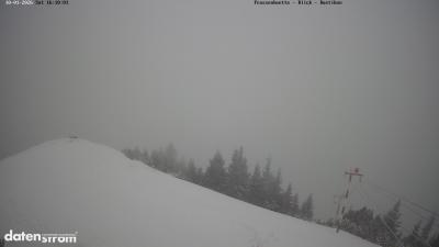 Frassenhütte – Zimba