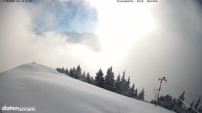 Frassenhütte – Zimba