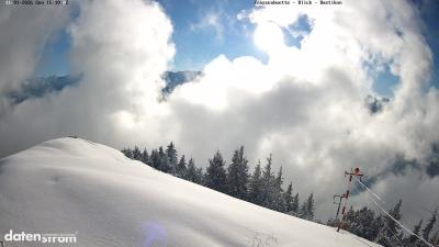 Frassenhütte – Zimba