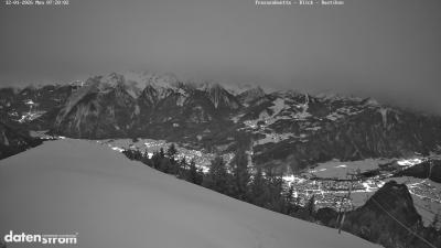 Frassenhütte – Zimba