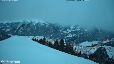 Frassenhütte – Zimba