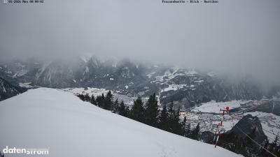 Frassenhütte – Zimba