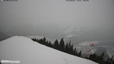 Frassenhütte – Zimba