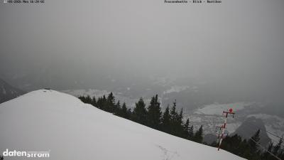 Frassenhütte – Zimba