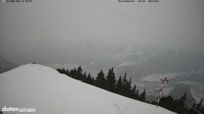 Frassenhütte – Zimba