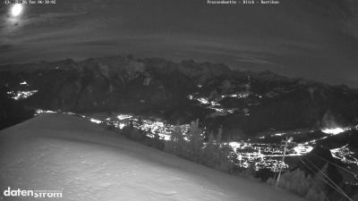 Frassenhütte – Zimba