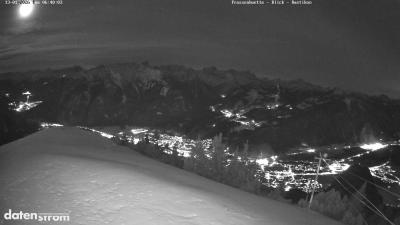 Frassenhütte – Zimba
