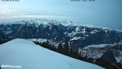 Frassenhütte – Zimba