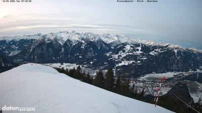 Frassenhütte – Zimba