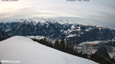 Frassenhütte – Zimba
