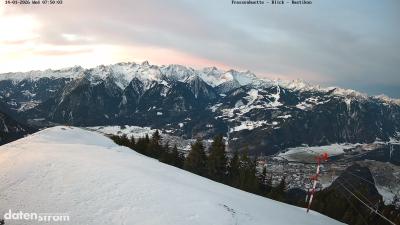 Frassenhütte – Zimba