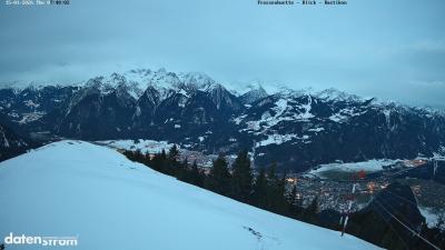 Frassenhütte – Zimba