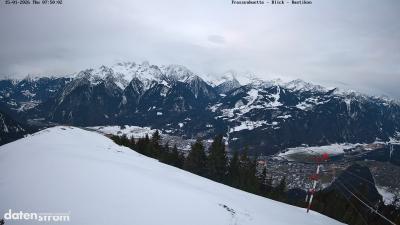 Frassenhütte – Zimba