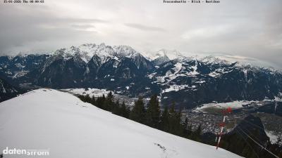 Frassenhütte – Zimba