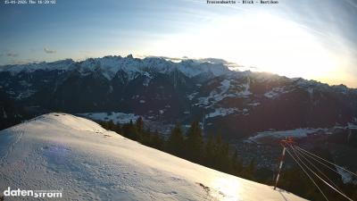 Frassenhütte – Zimba
