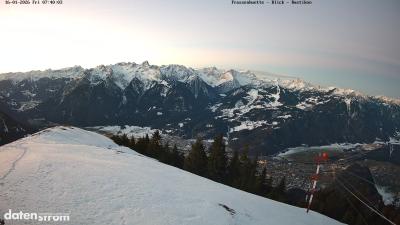 Frassenhütte – Zimba