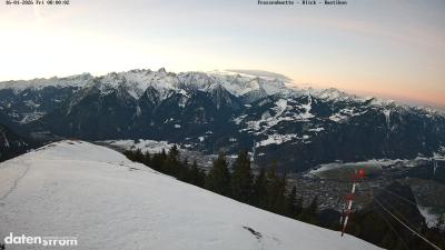 Frassenhütte – Zimba