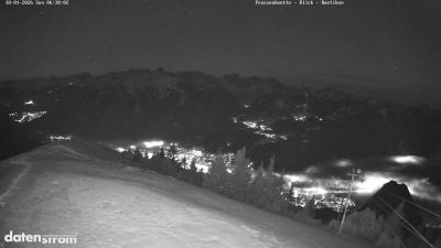 Frassenhütte – Zimba