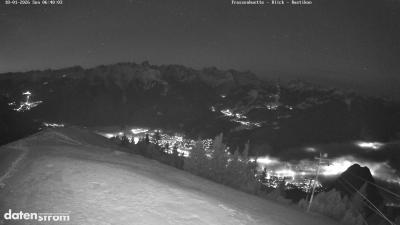 Frassenhütte – Zimba