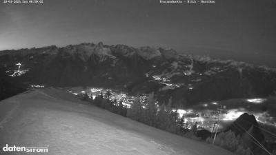 Frassenhütte – Zimba