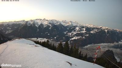 Frassenhütte – Zimba