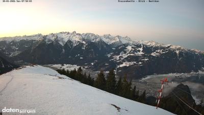 Frassenhütte – Zimba