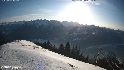Frassenhütte – Zimba