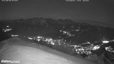 Frassenhütte – Zimba