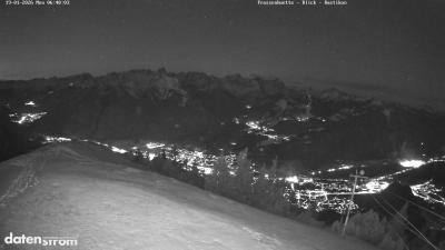 Frassenhütte – Zimba