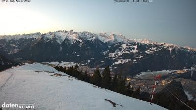 Frassenhütte – Zimba