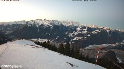 Frassenhütte – Zimba