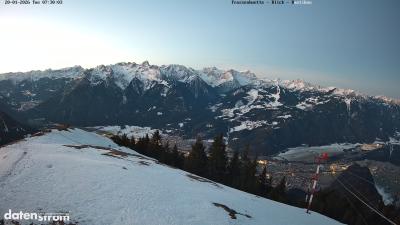 Frassenhütte – Zimba