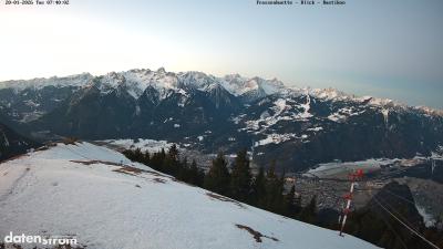 Frassenhütte – Zimba