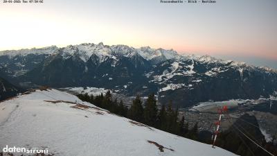 Frassenhütte – Zimba