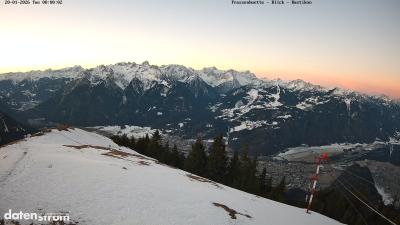 Frassenhütte – Zimba