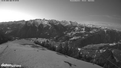 Frassenhütte – Zimba