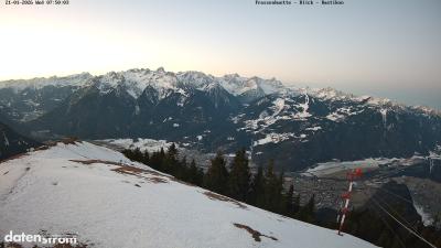 Frassenhütte – Zimba