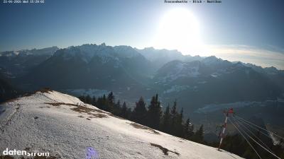 Frassenhütte – Zimba