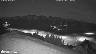 Frassenhütte – Zimba