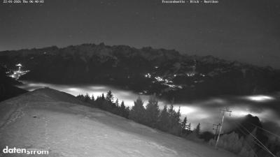 Frassenhütte – Zimba