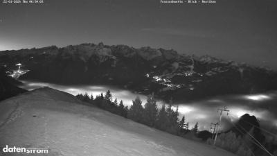 Frassenhütte – Zimba