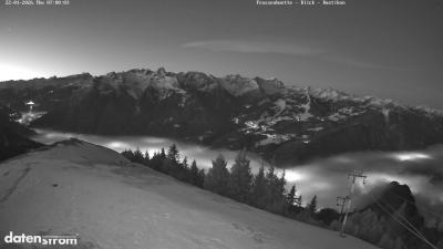 Frassenhütte – Zimba