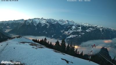 Frassenhütte – Zimba