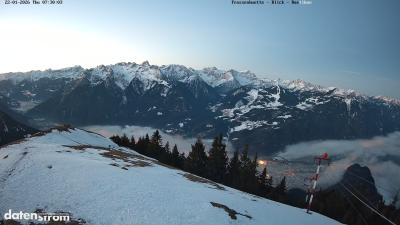 Frassenhütte – Zimba