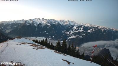 Frassenhütte – Zimba