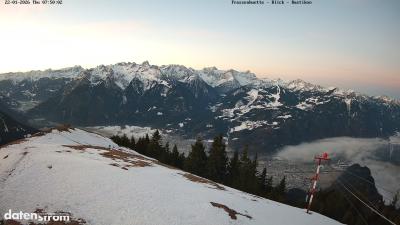 Frassenhütte – Zimba