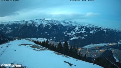 Frassenhütte – Zimba