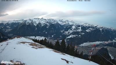 Frassenhütte – Zimba