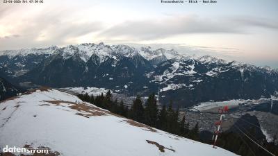 Frassenhütte – Zimba